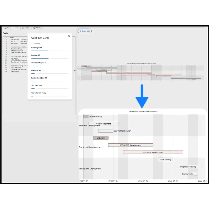 Diagramming AI